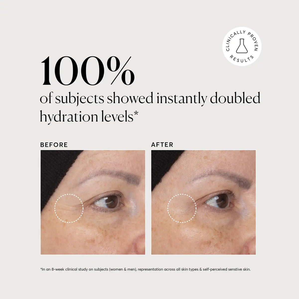 multi-peptide-moisturizer-travel-size-v2 NATR-10065-Alt-Images-Multi-Peptide-Moisturizer-04.webp