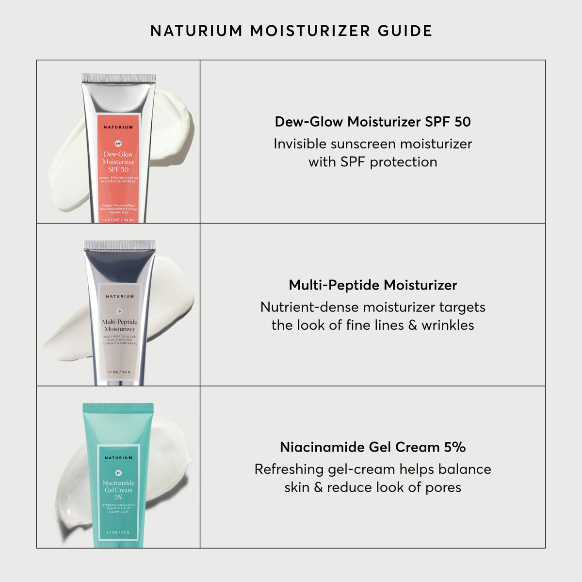 dew-glow-moisturizer-spf-50-u6 NATR-2026-Comparison-Charts-Moisturizers.jpg