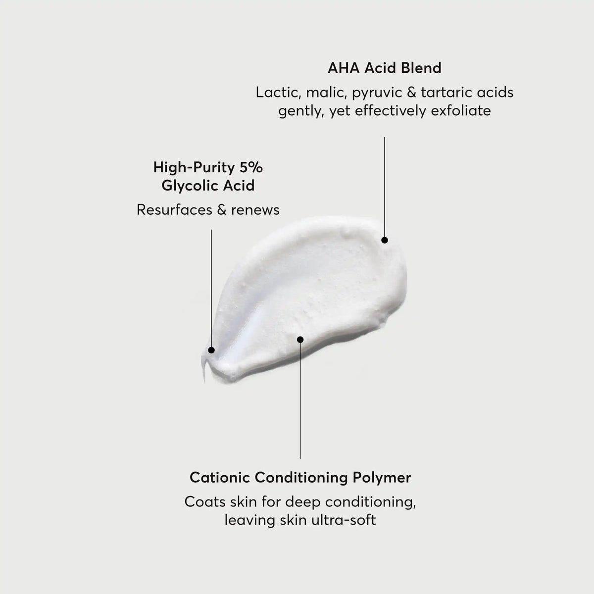 the-smoother-glycolic-acid-exfoliating-body-wash-n9 NATR-40002-Alt-Image-The-Smoother-Glycolic-Acid-Body-Wash-01.webp