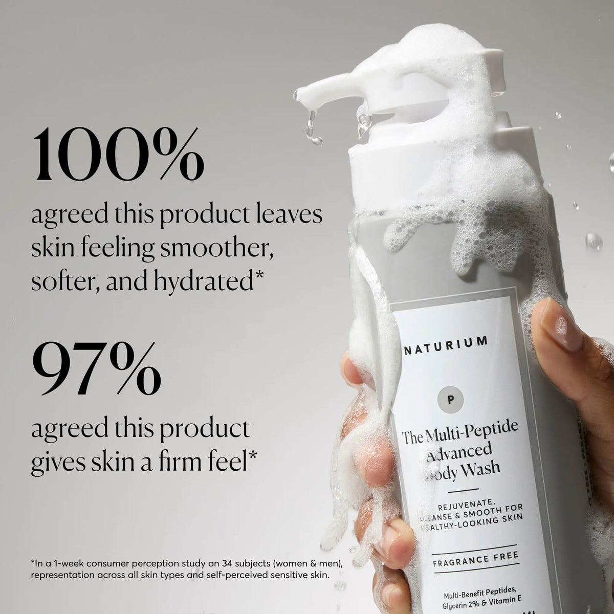 the-multi-peptide-advanced-body-wash-v8 NATR-40029-Alt-Images-Multi-Peptide-Body-Wash-02.webp