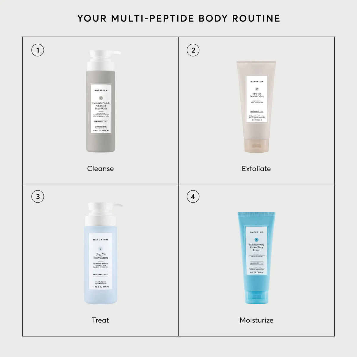 the-multi-peptide-advanced-body-wash-v8 NATR-40029-Alt-Images-Multi-Peptide-Body-Wash-07.webp